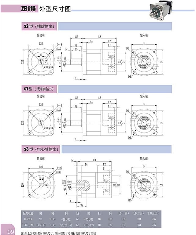 上海權立ZB系列行星減速機