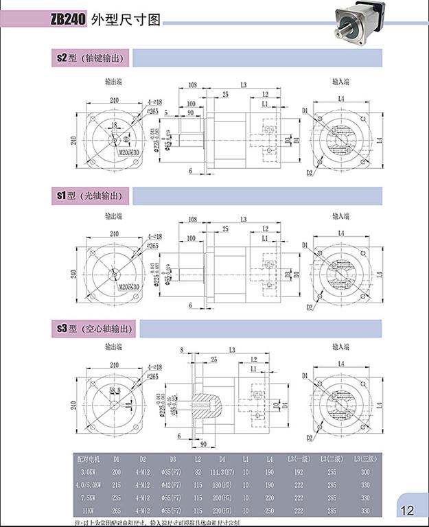 上海權立ZB系列行星減速機