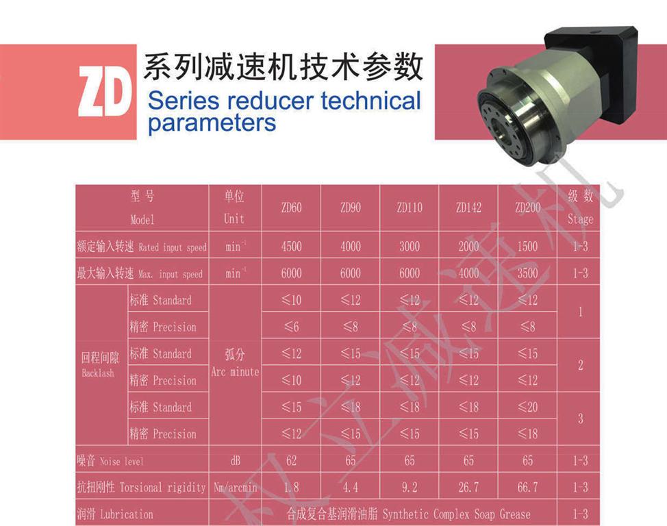上海權立ZD伺服行星減速機