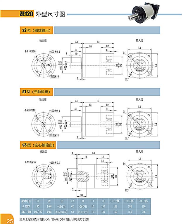 上海權(quán)立ZE行星減速機(jī)型號