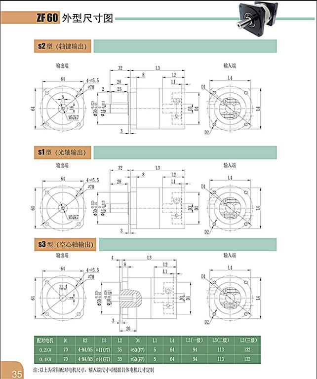 上海權立ZF行星減速機型號