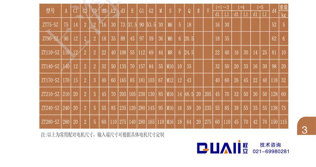 上海權立ZT系列行星減速機